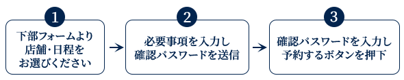 ご注文の流れ